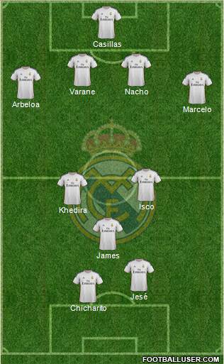 Real Madrid C.F. Formation 2014