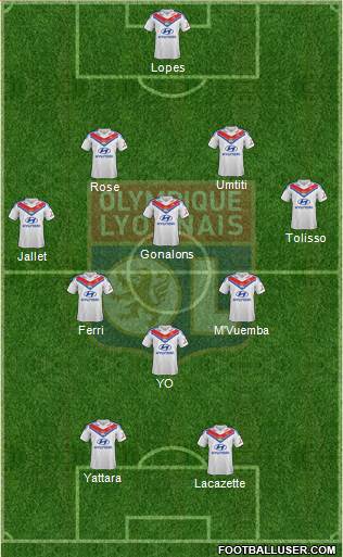 Olympique Lyonnais Formation 2014