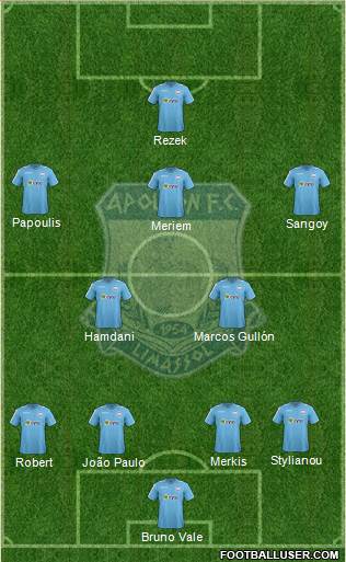 AMO Apollon Limassol Formation 2014