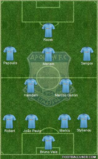 AMO Apollon Limassol football formation