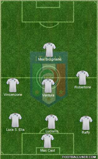 Italy Formation 2014