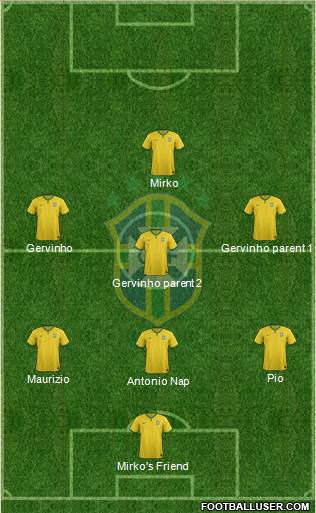 Brazil Formation 2014