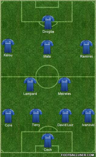 Chelsea Formation 2014
