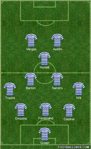 Queens Park Rangers Formation 2014