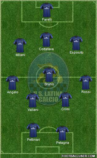 Latina football formation