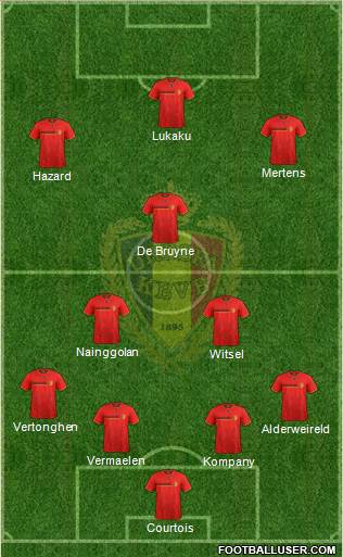 Belgium Formation 2014