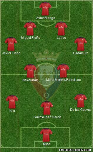 C. At. Osasuna Formation 2014