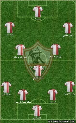 Zamalek Sporting Club Formation 2014
