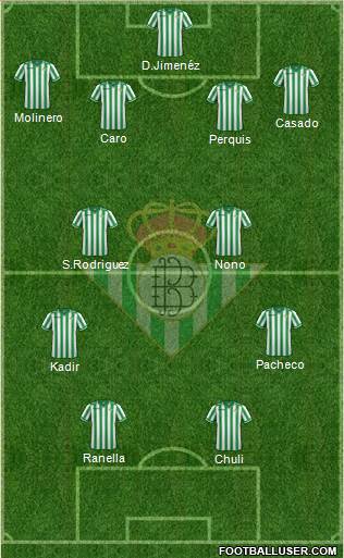 Real Betis B., S.A.D. Formation 2014