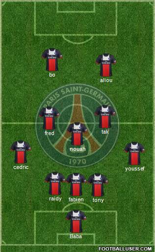 Paris Saint-Germain Formation 2014