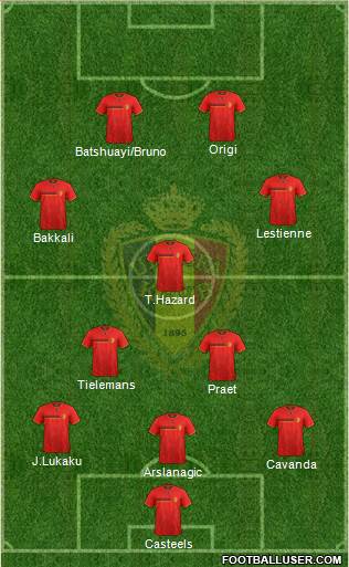Belgium Formation 2014