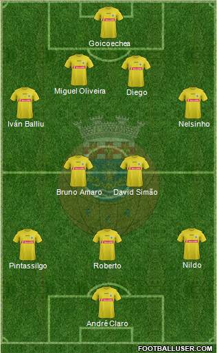 Futebol Clube de Arouca Formation 2014