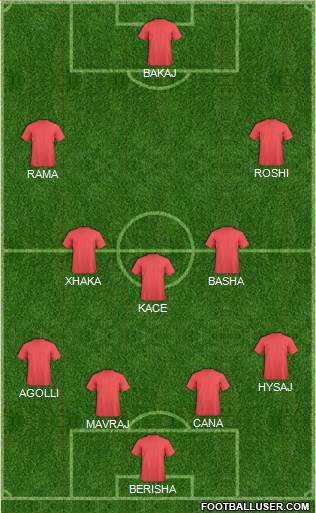 KF Ulpiana Formation 2014