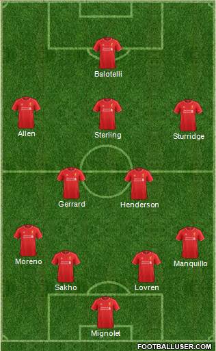Liverpool Formation 2014