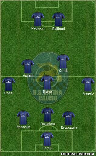Latina Formation 2014