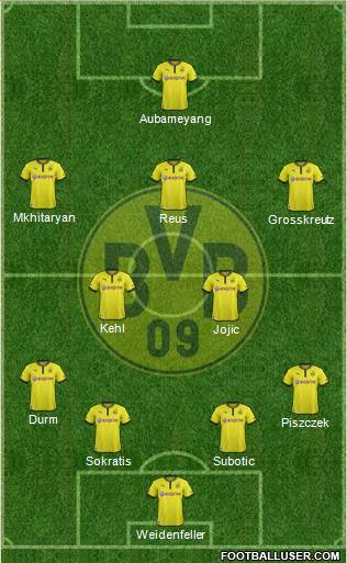 Borussia Dortmund Formation 2014