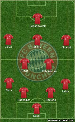 FC Bayern München Formation 2014