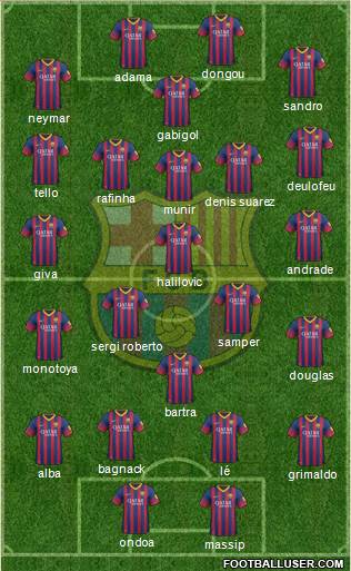 F.C. Barcelona Formation 2014