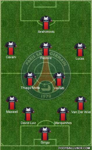 Paris Saint-Germain Formation 2014