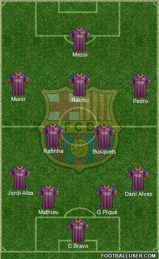 F.C. Barcelona Formation 2014