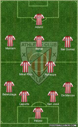 Athletic Club Formation 2014
