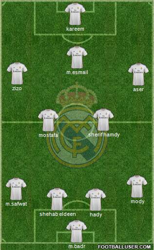 Real Madrid C.F. Formation 2014