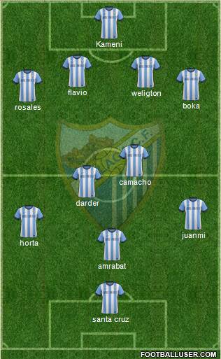 Málaga C.F., S.A.D. Formation 2014