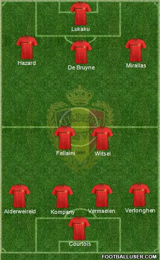 Belgium Formation 2014