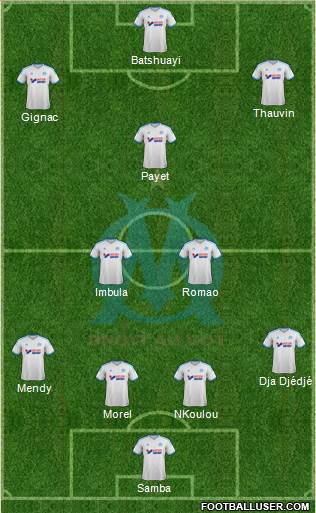 Olympique de Marseille Formation 2014
