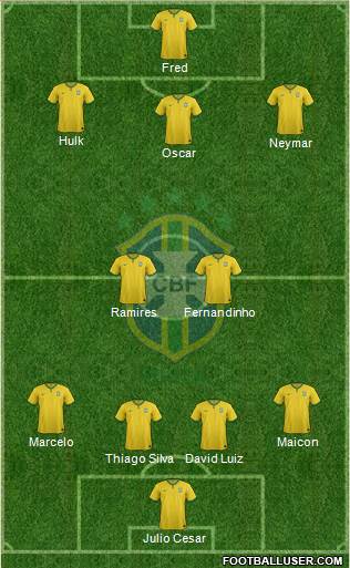 Brazil Formation 2014