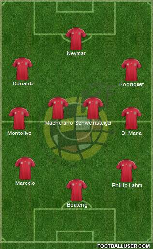 Spain Formation 2014