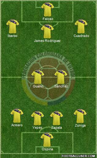 Colombia Formation 2014