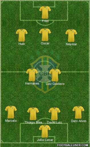 Brazil Formation 2014