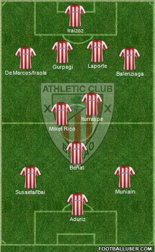Athletic Club Formation 2014