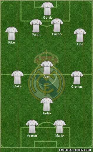 Real Madrid C.F. Formation 2014