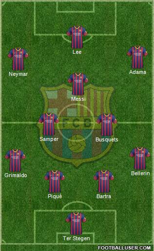 F.C. Barcelona Formation 2014