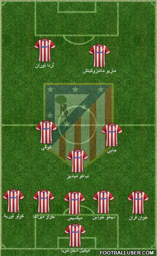 C. Atlético Madrid S.A.D. Formation 2014