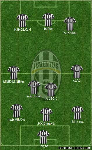 Juventus Formation 2014