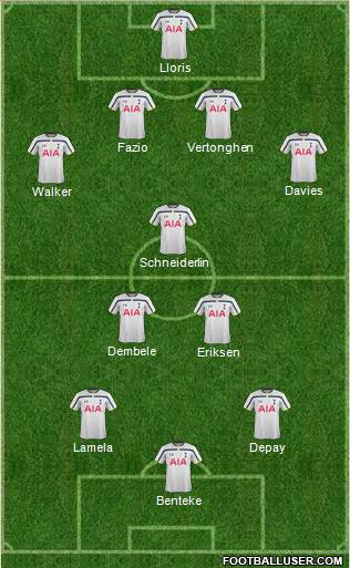 Tottenham Hotspur Formation 2014