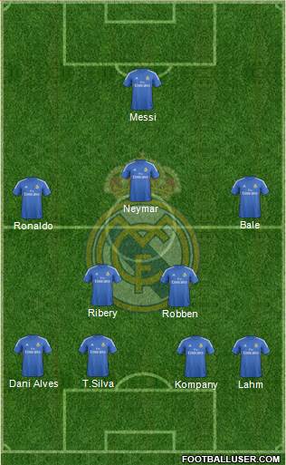 Real Madrid C.F. Formation 2014