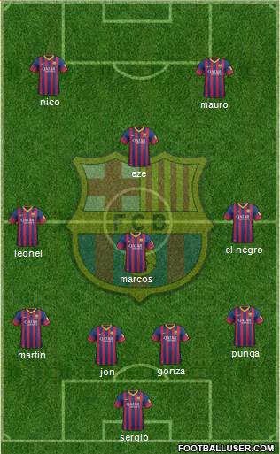 F.C. Barcelona Formation 2014