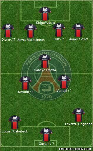 Paris Saint-Germain Formation 2014