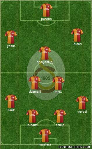 Galatasaray SK Formation 2014