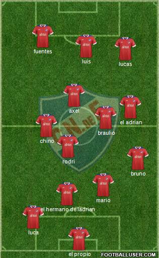 Club Nacional de Football Formation 2014