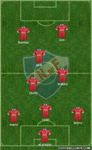 Club Nacional de Football Formation 2014
