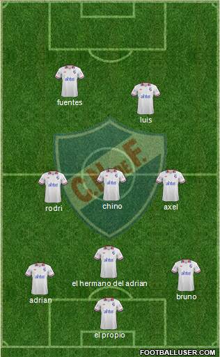 Club Nacional de Football Formation 2014