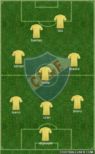 Club Nacional de Football Formation 2014
