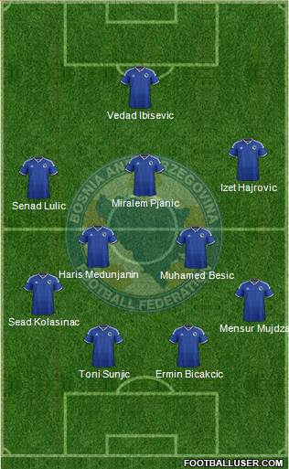 Bosnia and Herzegovina Formation 2014