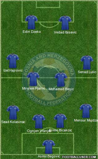 Bosnia and Herzegovina Formation 2014