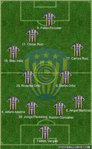 C Sportivo Luqueño Formation 2014